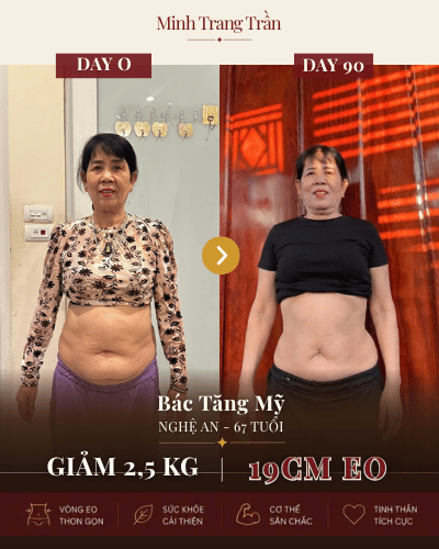Kết quả before-after của một thành viên Fit You